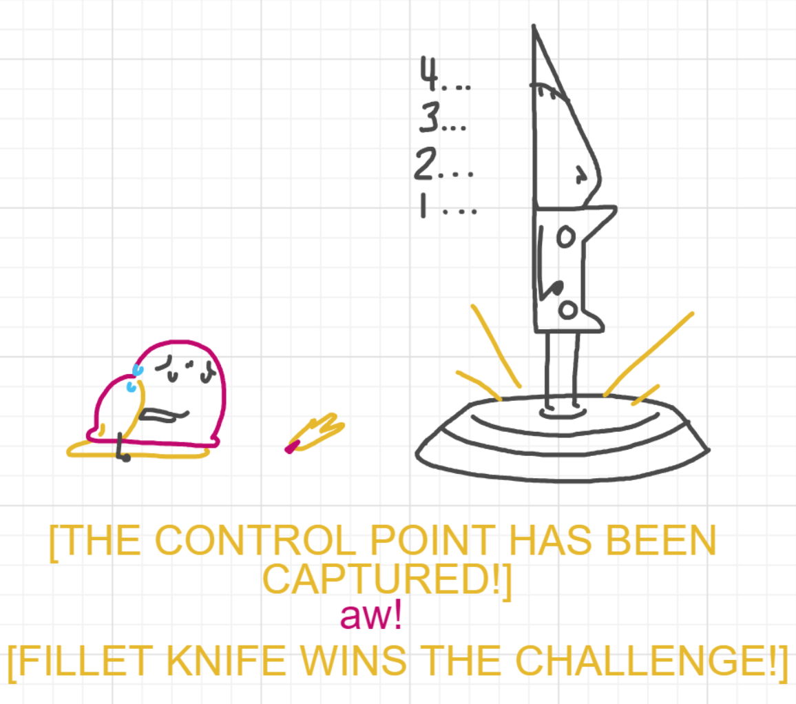 A panel from What's The Point, episode five of the Board Boards object show by Furretwalk/WalkingFurret.